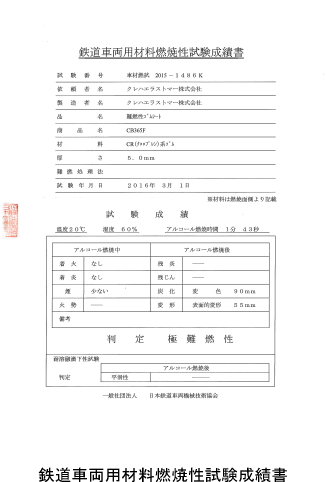 成績書